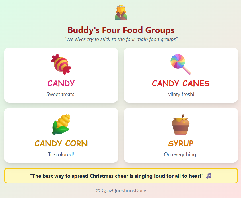 Fun Christmas Quiz Questions: Buddy's Four Food Groups