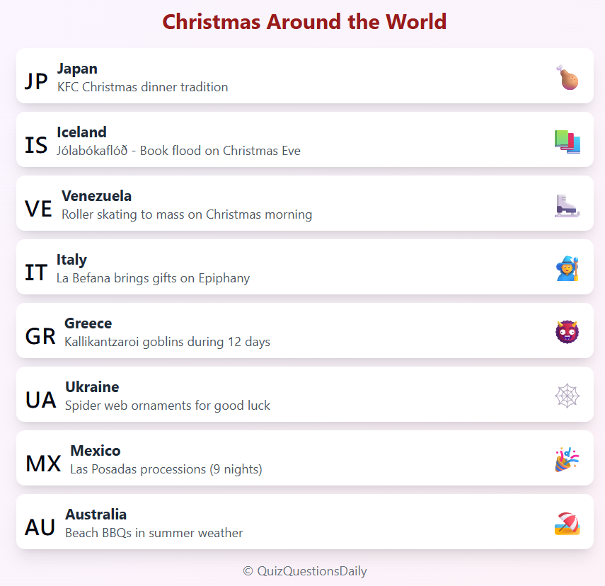 Christmas Quiz Questions: Christmas All Over The World