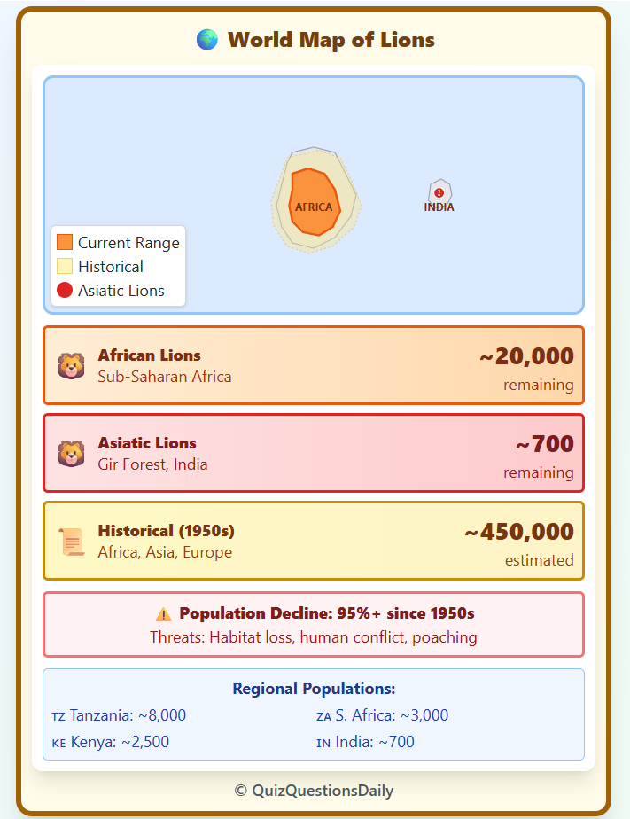 Lion Quiz Questions: World Map of Lions